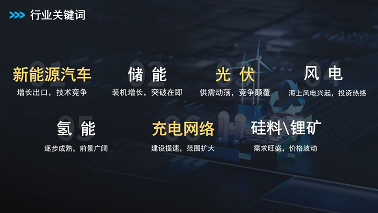 ������Դ��˾���Ρ�(�й���)�����ٷ���վ-YY SPORTSӪҵ��˾�������Ʒ���Ŀ������Դ��ҵ���˲�������1