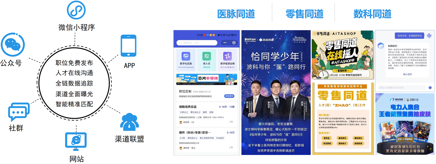 ��ֱ������Ƹƽ̨