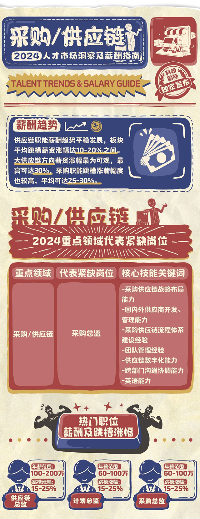 ���Ρ�(�й���)�����ٷ���վ-YY SPORTS