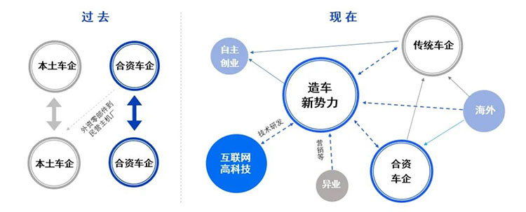 ���Ρ�(�й���)�����ٷ���վ-YY SPORTS