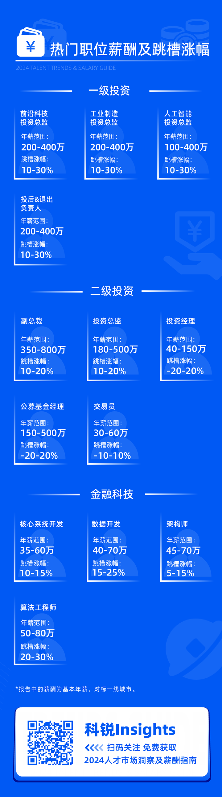 ���Ρ�(�й���)�����ٷ���վ-YY SPORTS