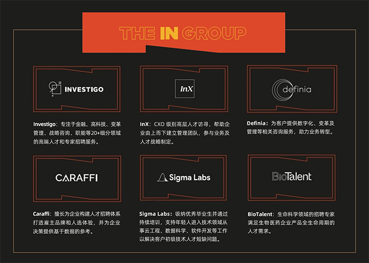 ���Ρ�(�й���)�����ٷ���վ-YY SPORTS