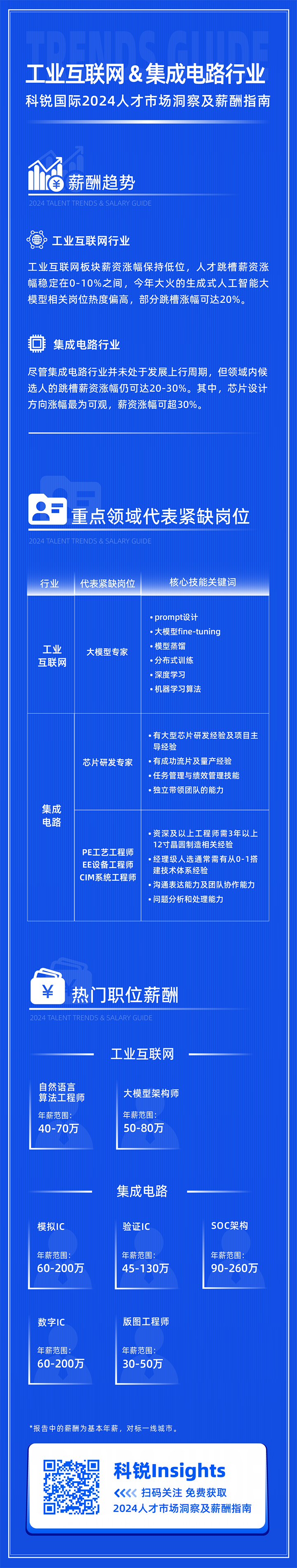 ���Ρ�(�й���)�����ٷ���վ-YY SPORTS