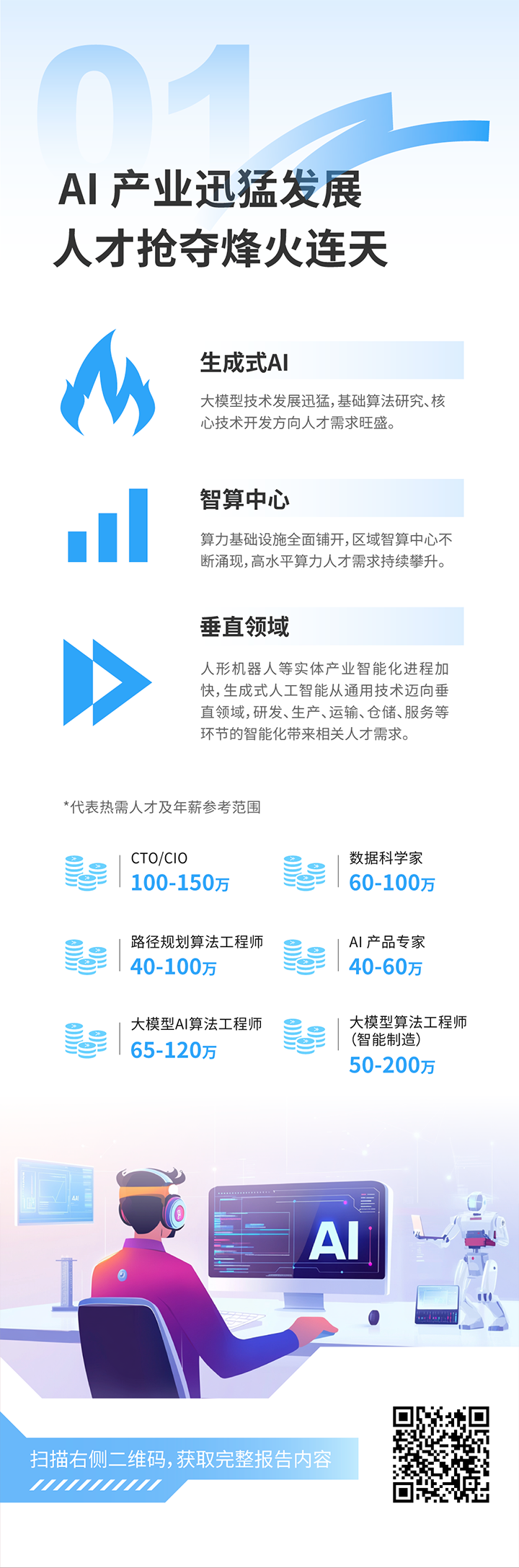 ������Դ��˾���Ρ�(�й���)�����ٷ���վ-YY SPORTS����2025���˲��г�������������������һΪ�˹����ܹ�ҵѸ������ �˲�������������