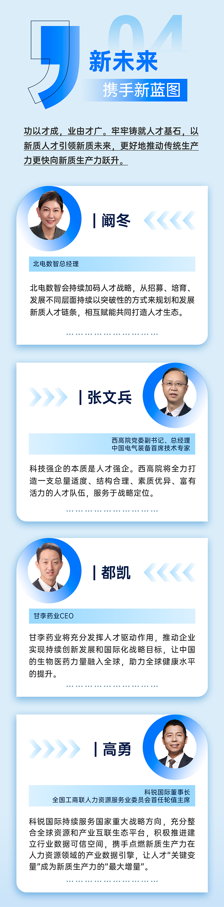 ��Ϊ�����������������������󡢿���Ժ���������Ӫ��ҵ��������ԴЧ��ҵ�������ٹ��������������˲Ź�Ӧ��