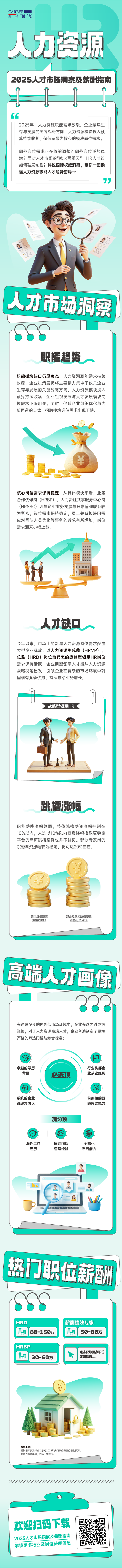 ������Դ��˾���Ρ�(�й���)�����ٷ���վ-YY SPORTS���������Դְ�ܰ��������˲��г��о�Ч��