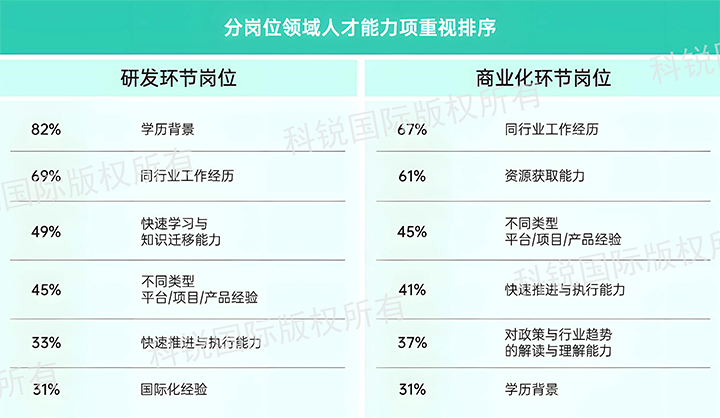 ������Դ��˾���Ρ�(�й���)�����ٷ���վ-YY SPORTS�������ҽҩ�󿵽�����������˲��г����ƶ��죬��������������򼰲㼶�˲�ģ�Ӹ���