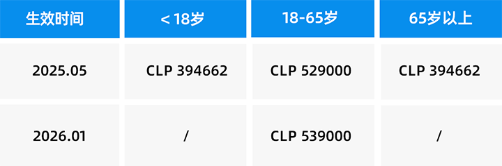 ���Ρ�(�й���)�����ٷ���վ-YY SPORTS