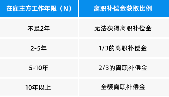 ���Ρ�(�й���)�����ٷ���վ-YY SPORTS