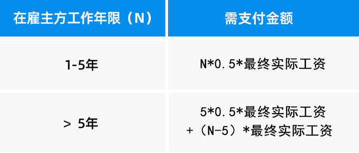 ���Ρ�(�й���)�����ٷ���վ-YY SPORTS