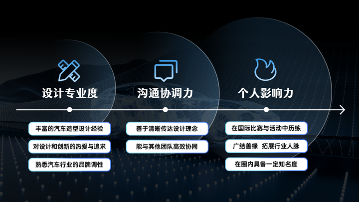 ���Ρ�(�й���)�����ٷ���վ-YY SPORTS