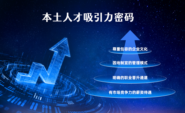 ���Ρ�(�й���)�����ٷ���վ-YY SPORTS