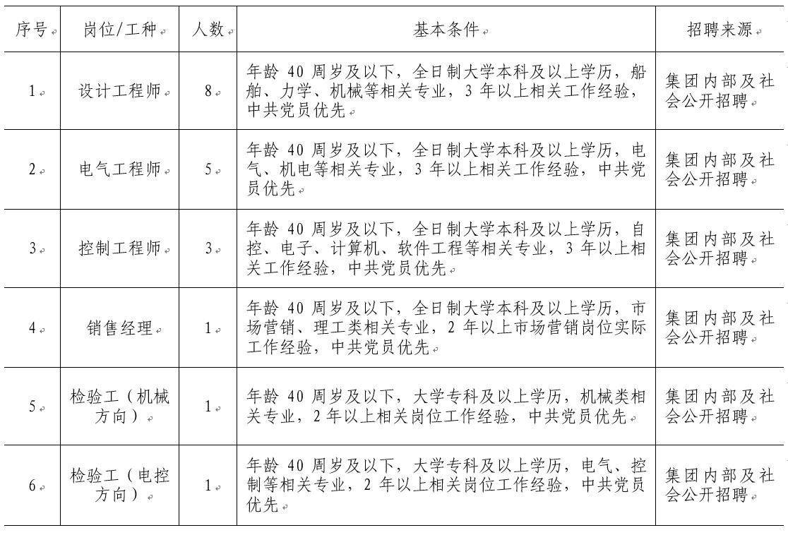 首页 - 菲律宾亚星国际官方网站